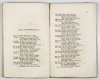 TWARDOWSKI Samuel z Skrzypny - Poezye. Z. 1-4 (w 2 wol.). Wyd. Kazimierza Józefa Turowskiego